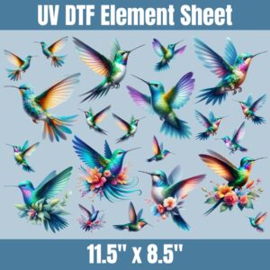 Hummingbirds | Element Sheet