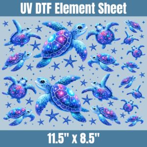 Turtles | Element Sheet