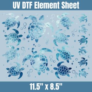 Dark Blue Turtles | Element Sheet