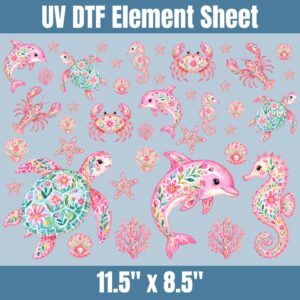 Pink Under the Sea | Element Sheet